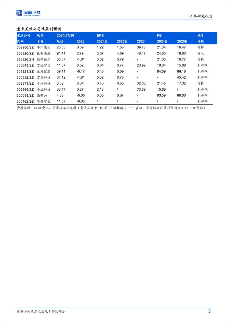 《车联网行业深度研究：车路云产业化加速，优质供应商有望受益-240730-国海证券-33页》 - 第3页预览图