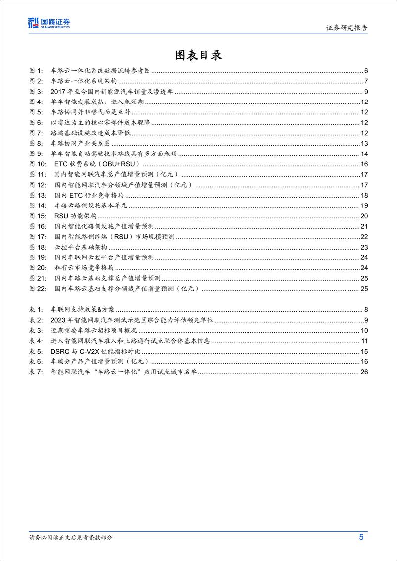 《车联网行业深度研究：车路云产业化加速，优质供应商有望受益-240730-国海证券-33页》 - 第5页预览图