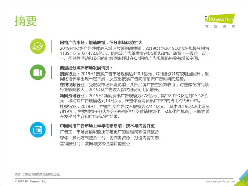 《艾瑞-2019H1中国网络广告市场数据发布报告-2019.10-27页》 - 第3页预览图