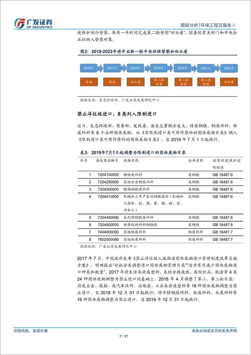 《环保行业深度跟踪：PPP规范中前行，融资环境、投资需求边际持续改善-20190101-广发证券-17页》 - 第8页预览图