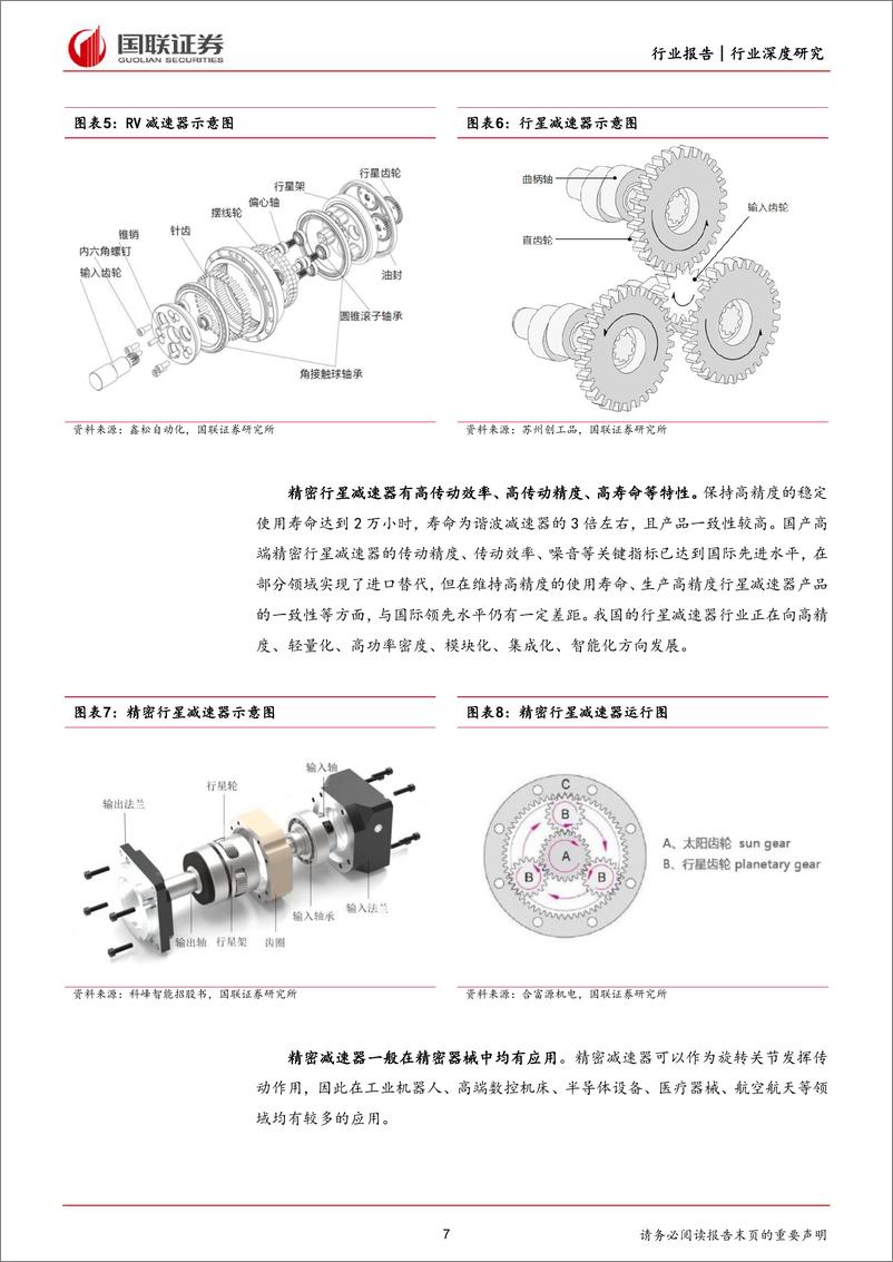 《国联证券-人形机器人系列报告-七-_人形机器人扩容市场_国产减速器进军国际》 - 第7页预览图