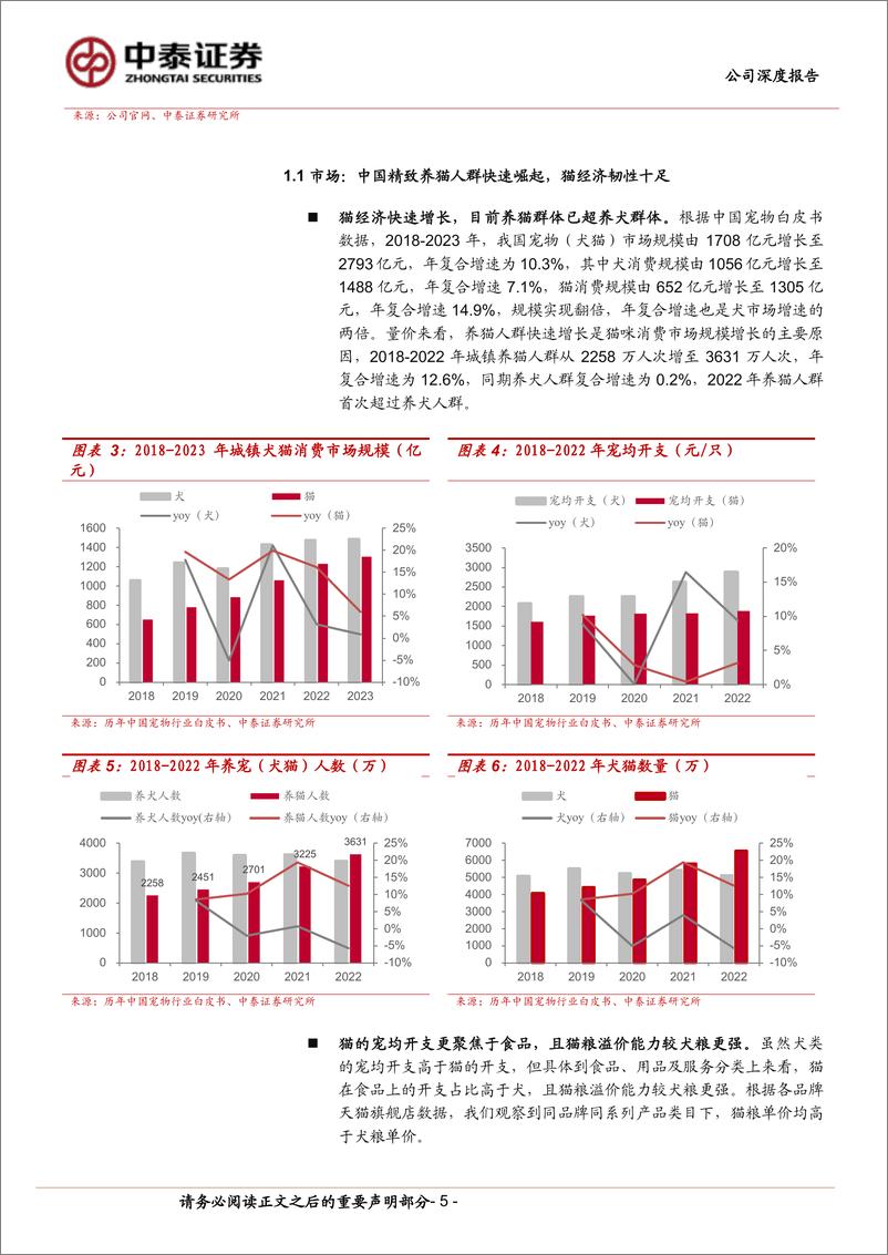 《中泰证券-乖宝宠物-301498-_深度报告系列一_从弗列加特看乖宝高端化能力》 - 第5页预览图