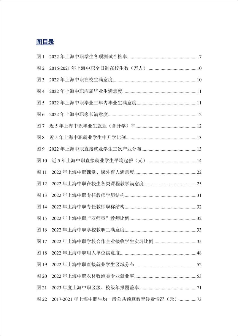 《2023上海中等职业教育质量年度报告》 - 第4页预览图