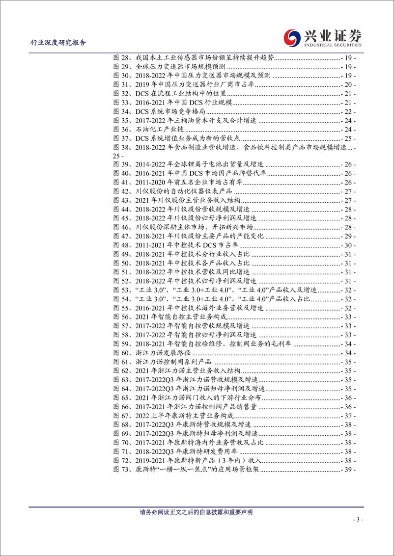 《机械行业流程工业自动化深度报告：千亿市场容量，下游投资旺盛、国产替代提速、新兴市场涌现-20230310-兴业证券-41页》 - 第4页预览图