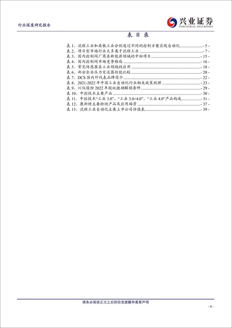 《机械行业流程工业自动化深度报告：千亿市场容量，下游投资旺盛、国产替代提速、新兴市场涌现-20230310-兴业证券-41页》 - 第5页预览图