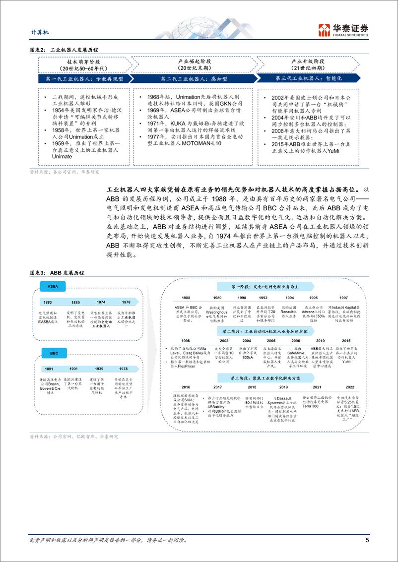 《计算机行业：从ABB看工业机器人演化趋势-20230725-华泰证券-27页》 - 第6页预览图