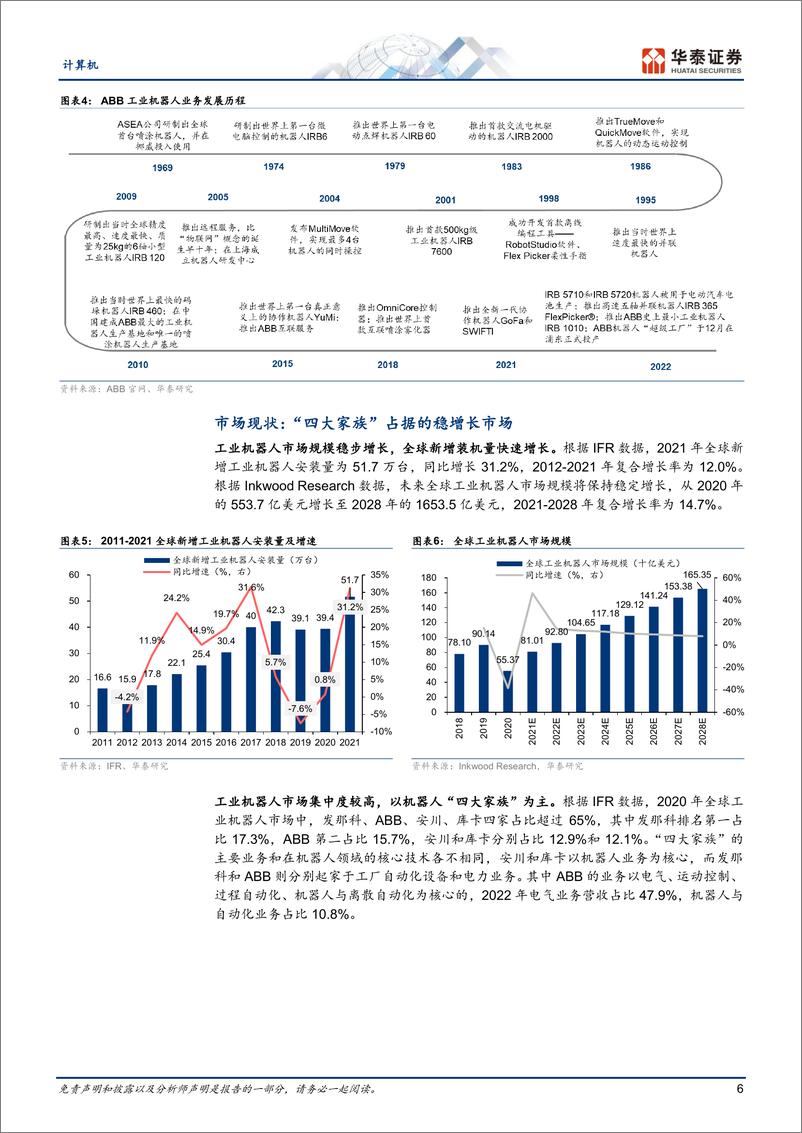 《计算机行业：从ABB看工业机器人演化趋势-20230725-华泰证券-27页》 - 第7页预览图