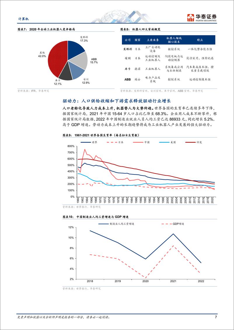 《计算机行业：从ABB看工业机器人演化趋势-20230725-华泰证券-27页》 - 第8页预览图