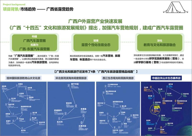 《古镇露营营地公园文旅项目定位概念规划设计案【旅游】【营地设计】》 - 第8页预览图