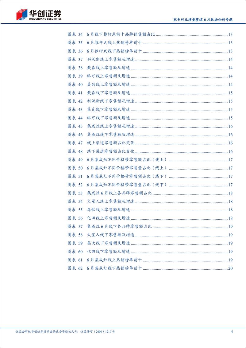 《家电行业增量赛道6月数据分析专题：清洁电器增速放缓，集成灶线下维持增势-20220719-华创证券-23页》 - 第5页预览图