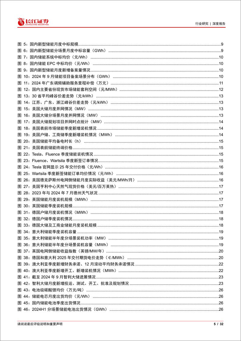 《储能行业Q4景气研判：踏浪前行-241116-长江证券-32页》 - 第5页预览图