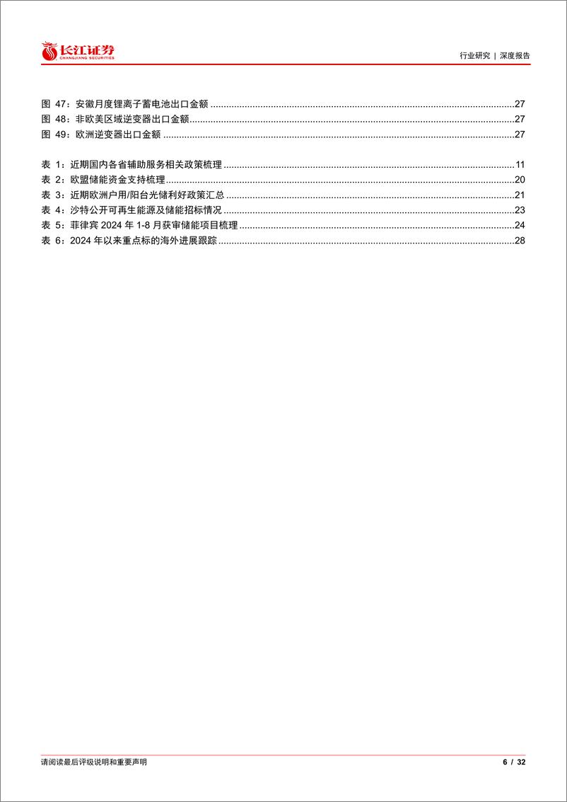 《储能行业Q4景气研判：踏浪前行-241116-长江证券-32页》 - 第6页预览图