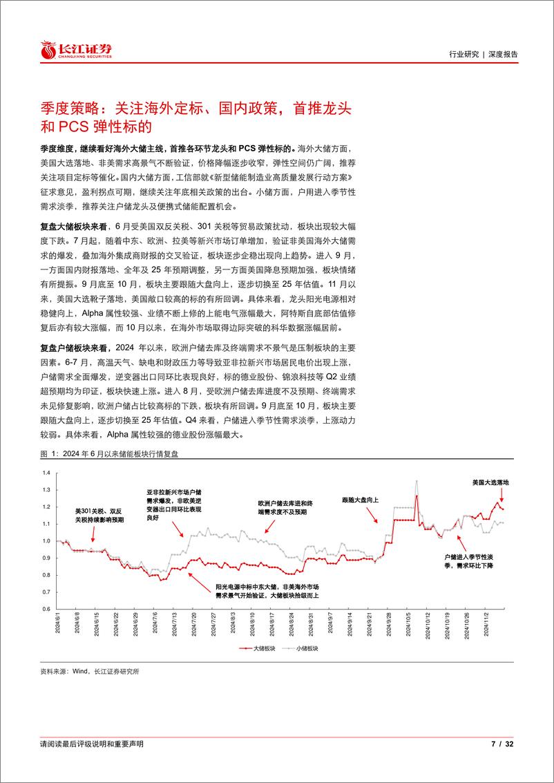 《储能行业Q4景气研判：踏浪前行-241116-长江证券-32页》 - 第7页预览图