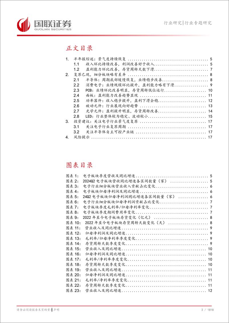 《电子行业半年报总结：行业触底，景气度回暖-240908-国联证券-19页》 - 第4页预览图