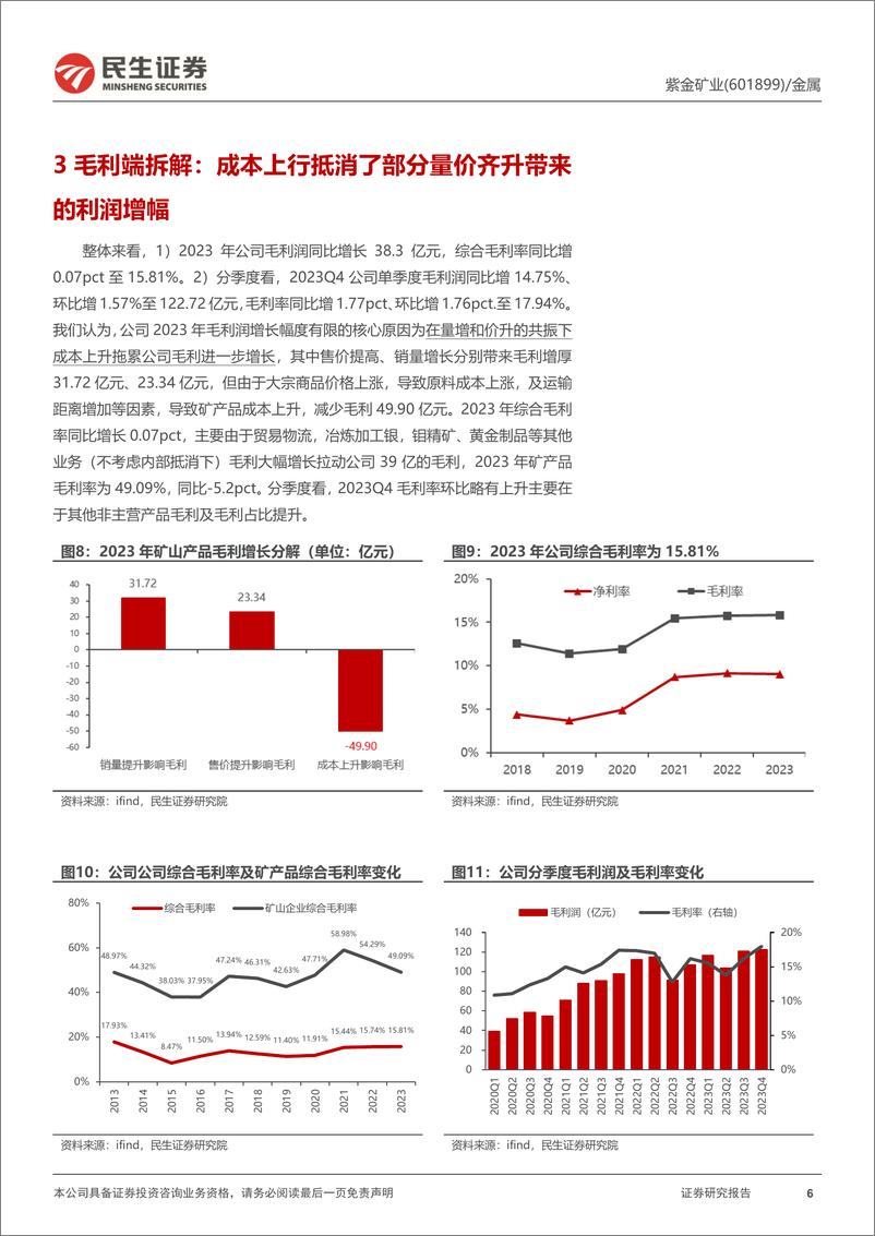 《深度报告-20240325-民生证券-紫金矿业-601899.SH-2023年年报深度点飞龙在353mb》 - 第6页预览图