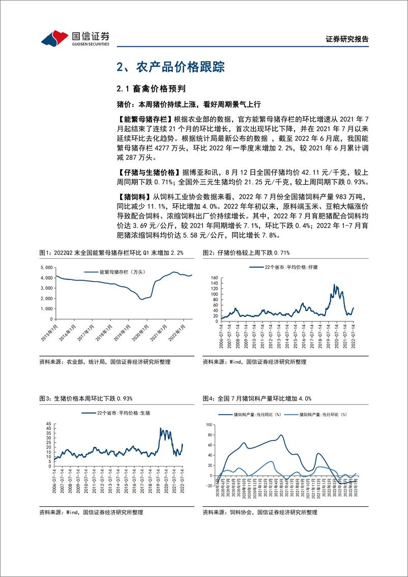 《农林牧渔行业农产品研究跟踪系列报告（43）：本周全国外三元生猪均价跌幅为0.93%，全国仔猪均价跌幅为0.71%》 - 第6页预览图