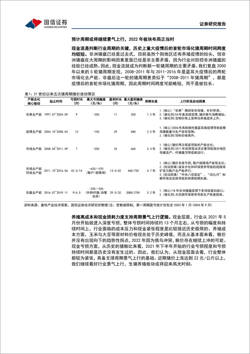 《农林牧渔行业农产品研究跟踪系列报告（43）：本周全国外三元生猪均价跌幅为0.93%，全国仔猪均价跌幅为0.71%》 - 第7页预览图