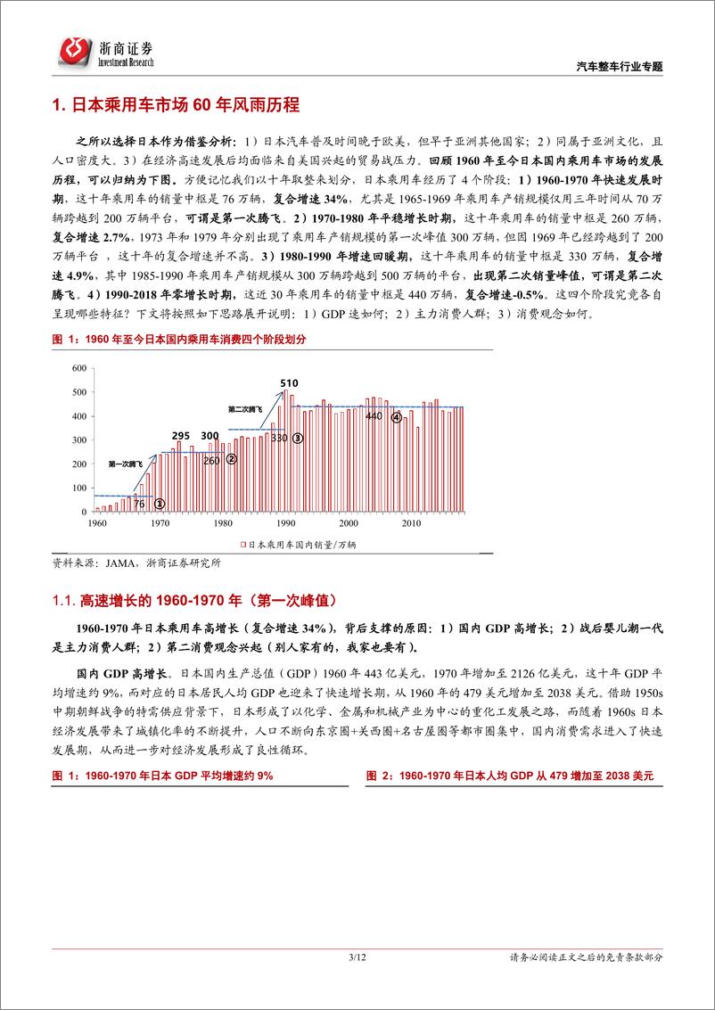 《汽车整车行业乘用车比较研究报告二：中国会像日本进入30年的零增长吗？-20190723-浙商证券-12页》 - 第4页预览图