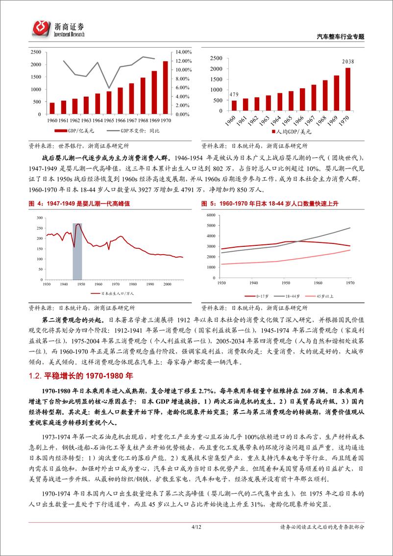 《汽车整车行业乘用车比较研究报告二：中国会像日本进入30年的零增长吗？-20190723-浙商证券-12页》 - 第5页预览图