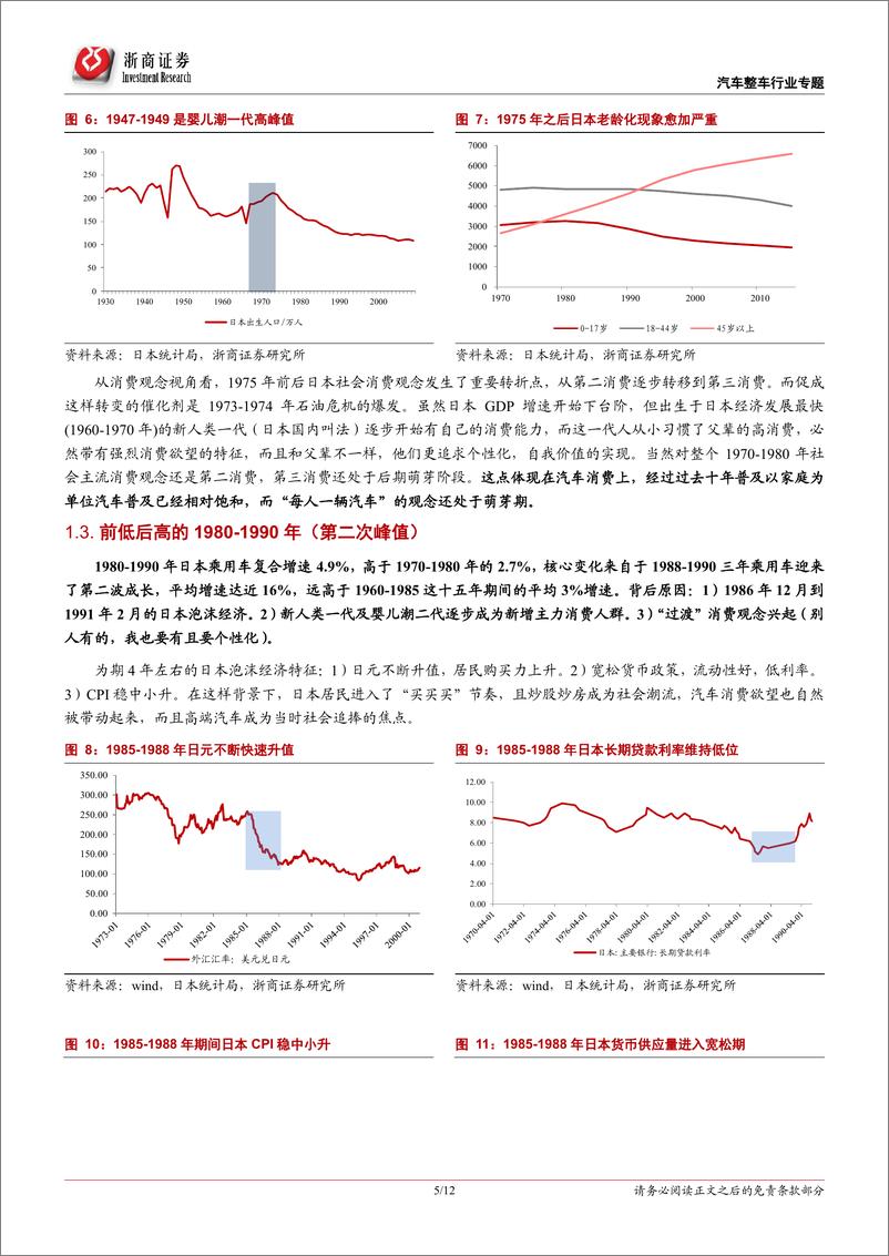 《汽车整车行业乘用车比较研究报告二：中国会像日本进入30年的零增长吗？-20190723-浙商证券-12页》 - 第6页预览图