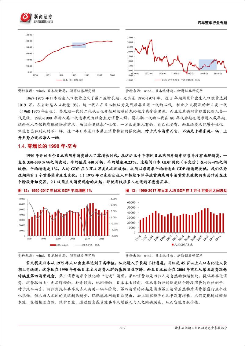 《汽车整车行业乘用车比较研究报告二：中国会像日本进入30年的零增长吗？-20190723-浙商证券-12页》 - 第7页预览图