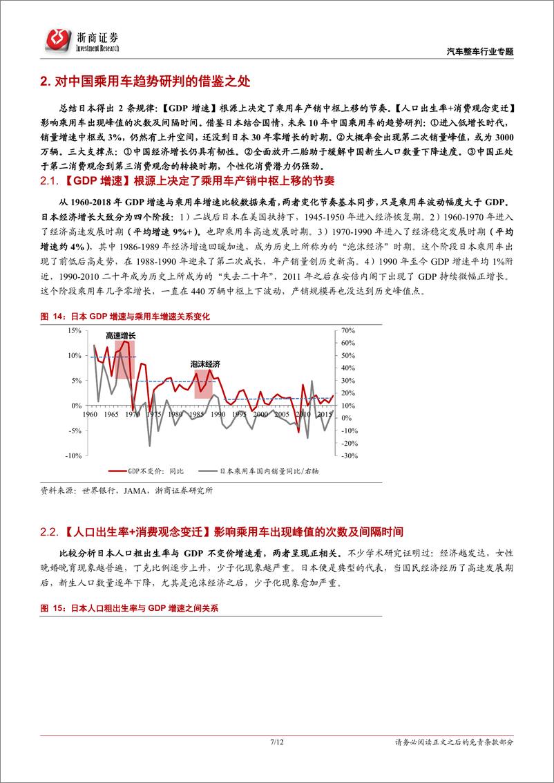 《汽车整车行业乘用车比较研究报告二：中国会像日本进入30年的零增长吗？-20190723-浙商证券-12页》 - 第8页预览图