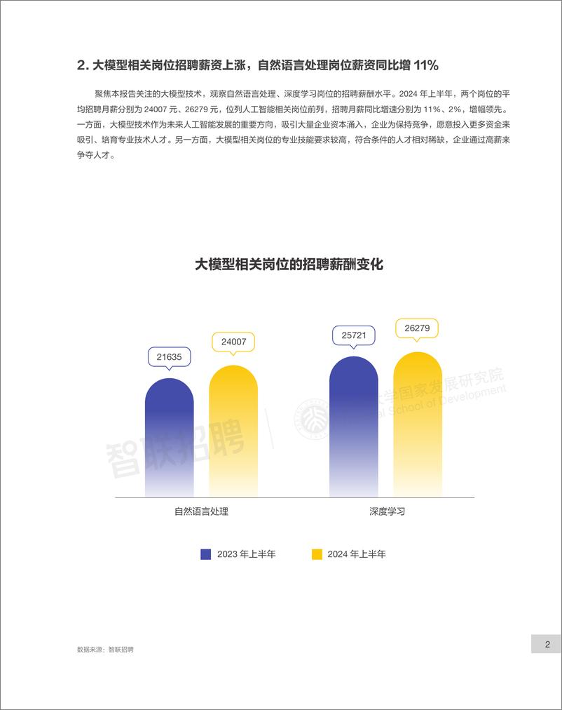 《智联招聘&北大国发院_AI大模型对我国劳动力市场潜在影响研究报告_2024_》 - 第5页预览图