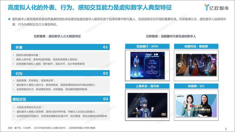 《2022中国虚拟数字人商业应用前景展望研究报告-亿欧智库-43页》 - 第6页预览图