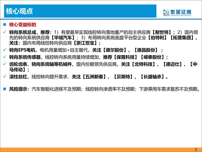 《汽车与零部件行业：产业趋势加速，线控转向有望实现》1的突破-东吴证券-2023.8.6-74页》 - 第4页预览图