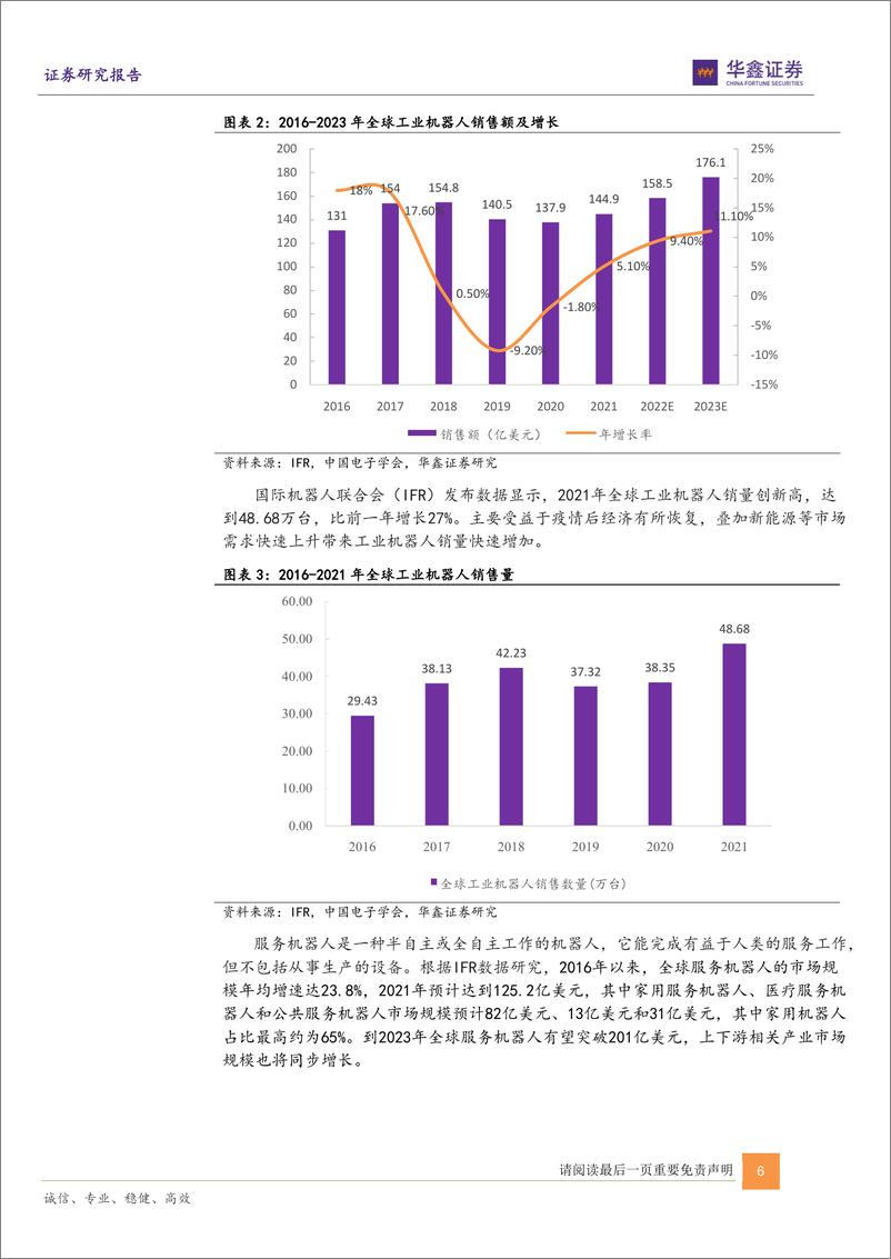 《电子行业：MCU是机器人核心控制芯片，特斯拉有望开启仿生机器人蓝海市场-20220816-华鑫证券-19页》 - 第7页预览图