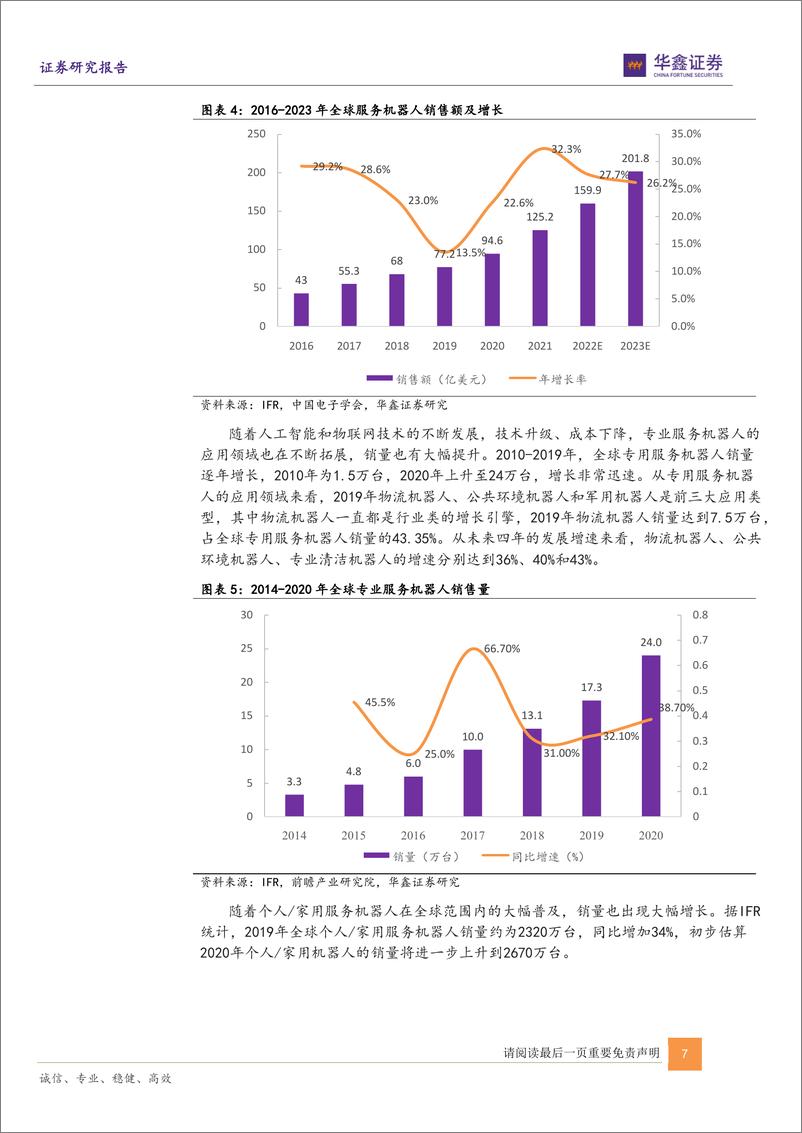 《电子行业：MCU是机器人核心控制芯片，特斯拉有望开启仿生机器人蓝海市场-20220816-华鑫证券-19页》 - 第8页预览图