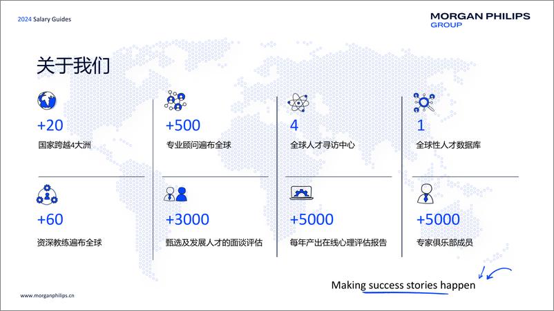 《2024年中国薪酬指南-Morgan Philips Group》 - 第2页预览图