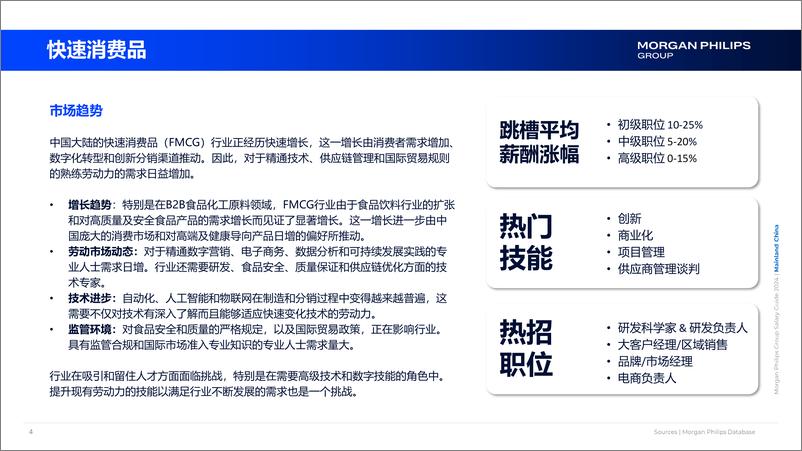 《2024年中国薪酬指南-Morgan Philips Group》 - 第4页预览图