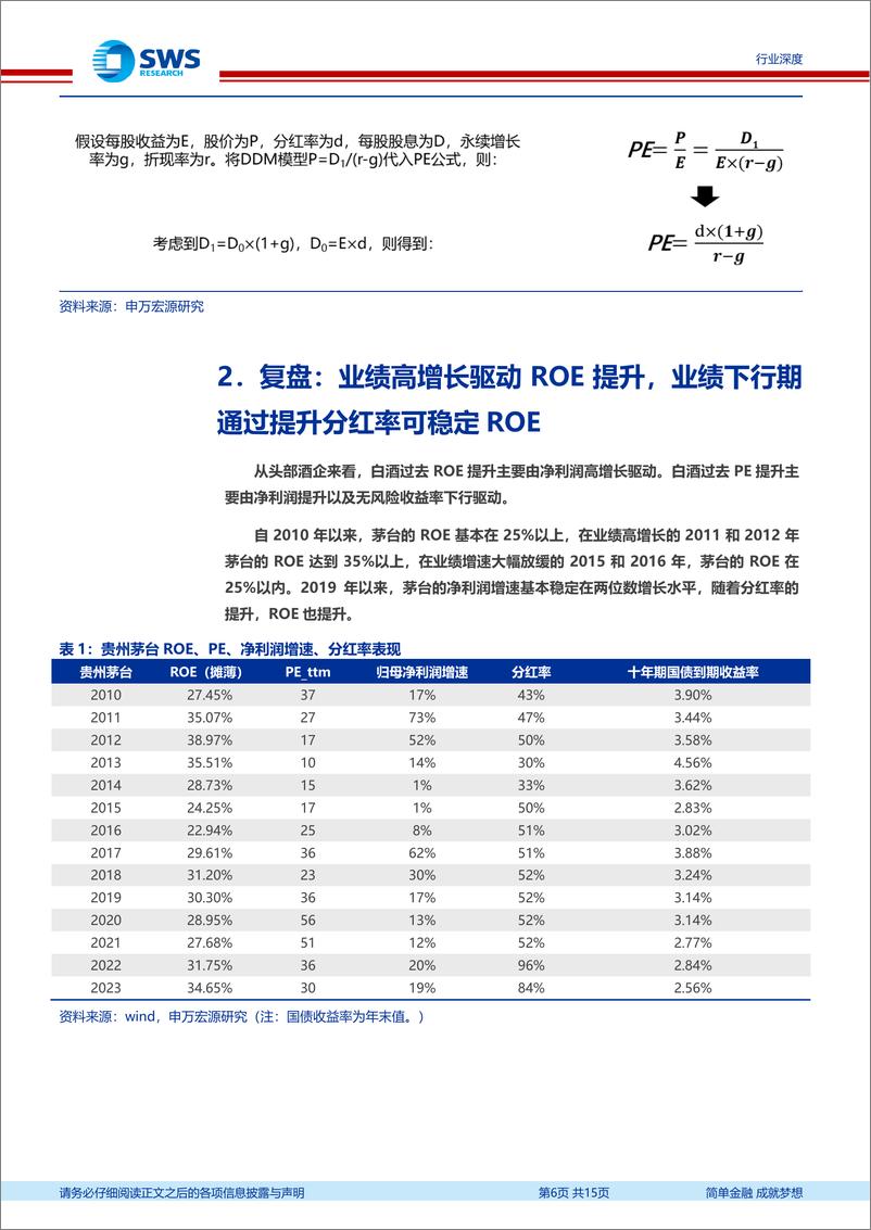 《食品饮料行业白酒新周期系列报告之一估值篇：穿越迷雾，锚定何方？-240625-申万宏源-15页》 - 第6页预览图