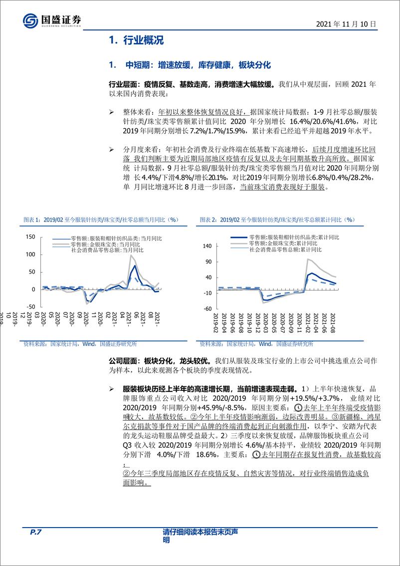 《纺织行业策略报告(1)》 - 第7页预览图