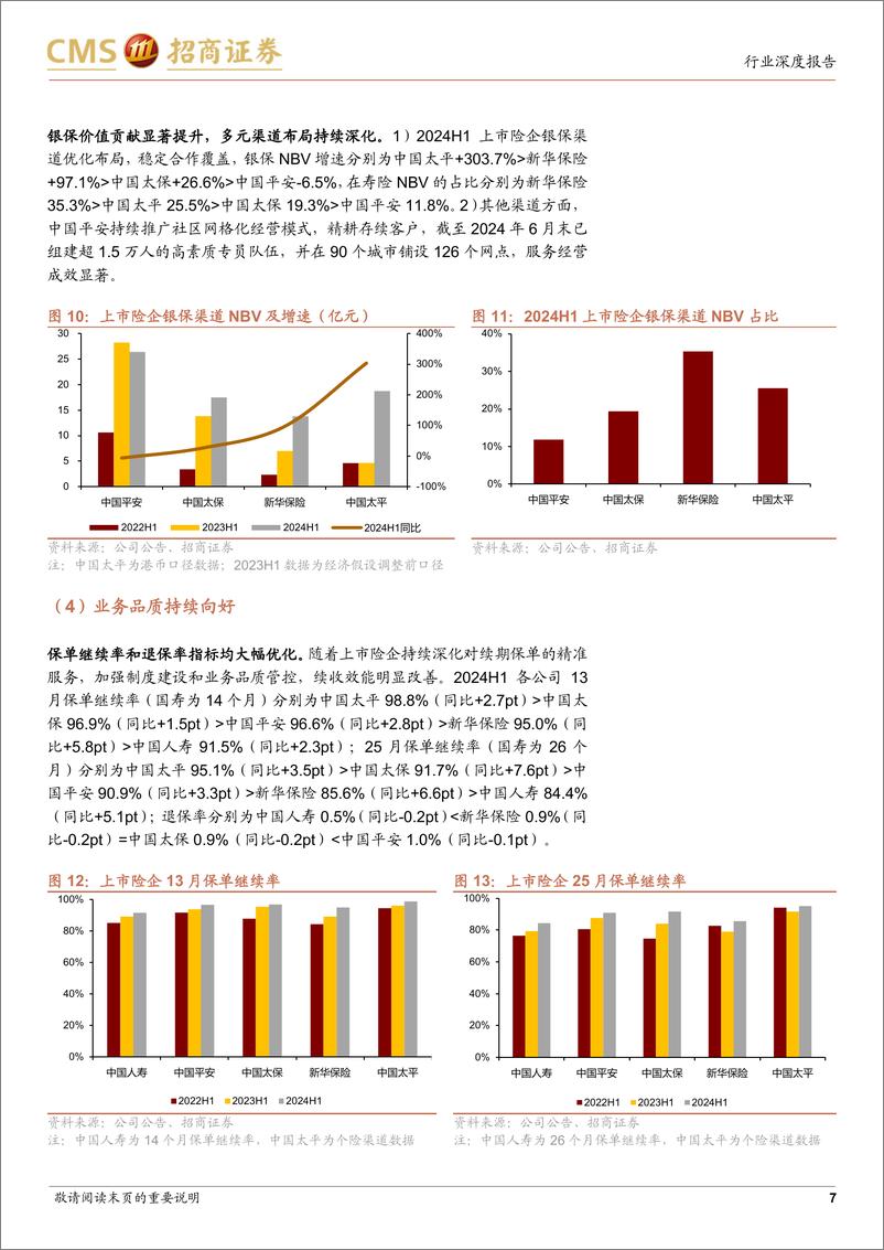 《非银行金融行业上市险企2024中报综述：资负两端均超预期-240919-招商证券-15页》 - 第7页预览图