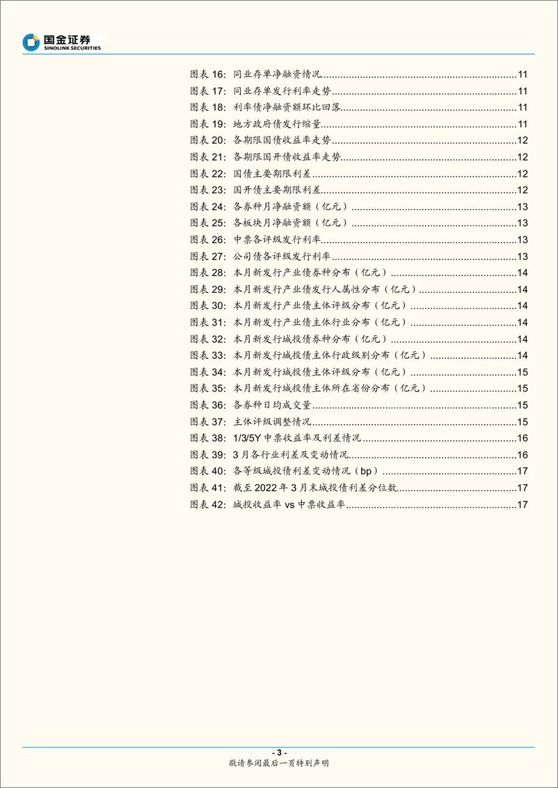 《固收3月报：中美利差倒挂，利率中短期维持震荡-20220406-国金证券-19页》 - 第4页预览图