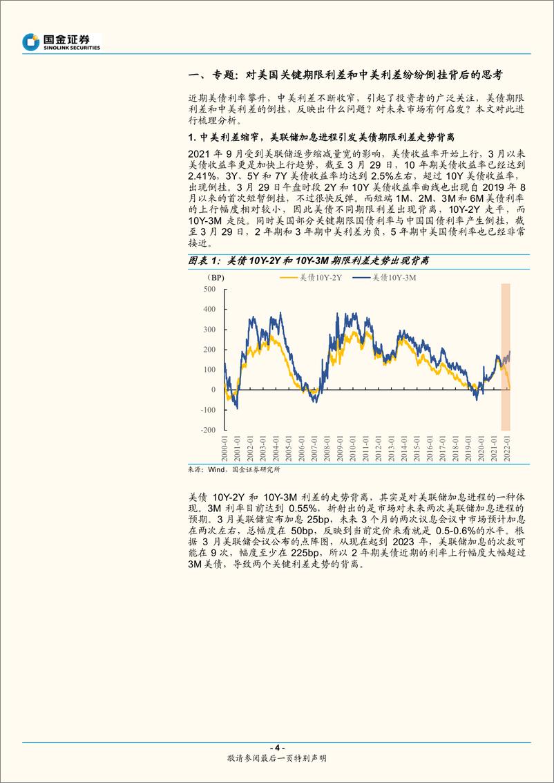 《固收3月报：中美利差倒挂，利率中短期维持震荡-20220406-国金证券-19页》 - 第5页预览图