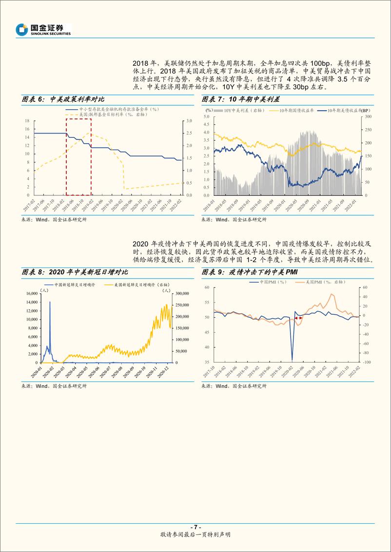 《固收3月报：中美利差倒挂，利率中短期维持震荡-20220406-国金证券-19页》 - 第8页预览图