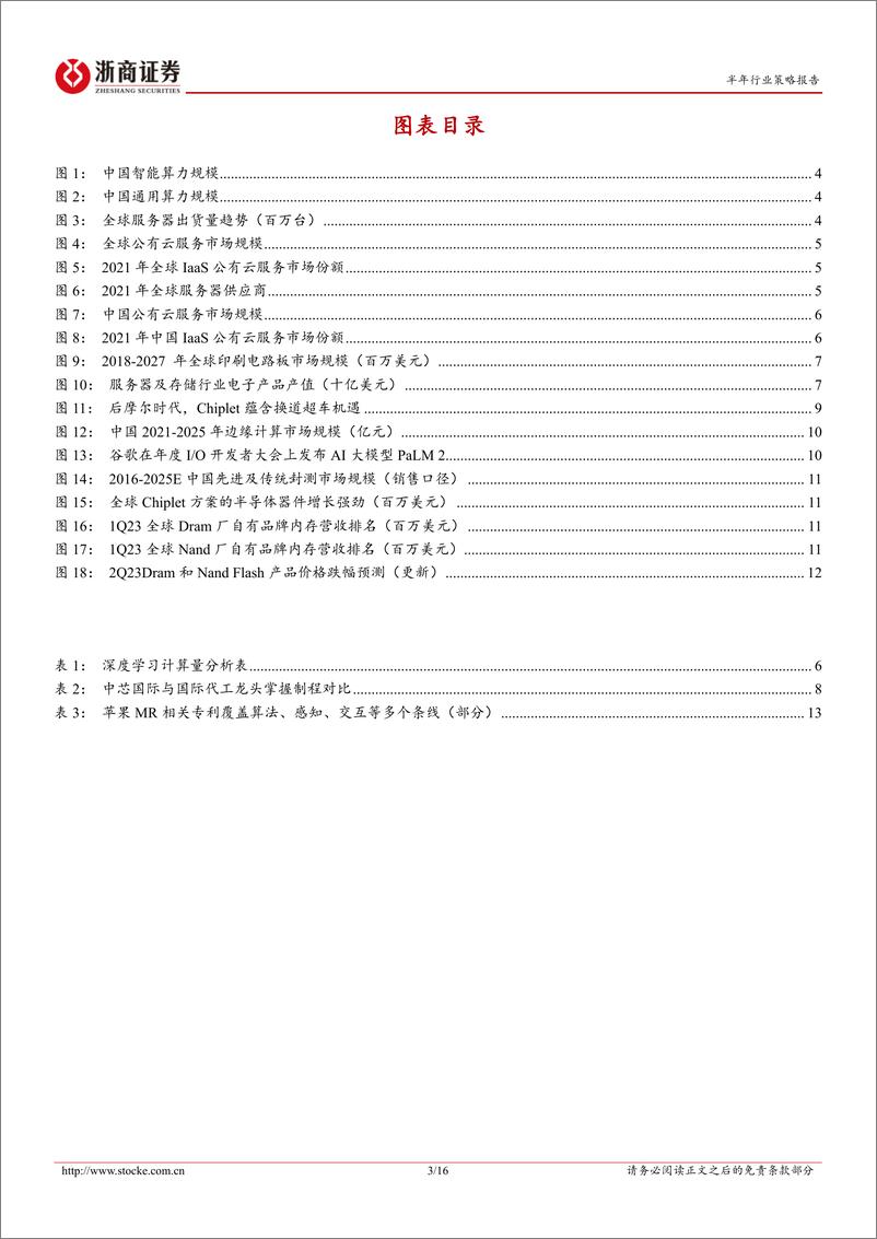 《电子+半导体行业2023中期策略：人工智能由云至端，自主可控先进突破-20230614-浙商证券-16页》 - 第4页预览图