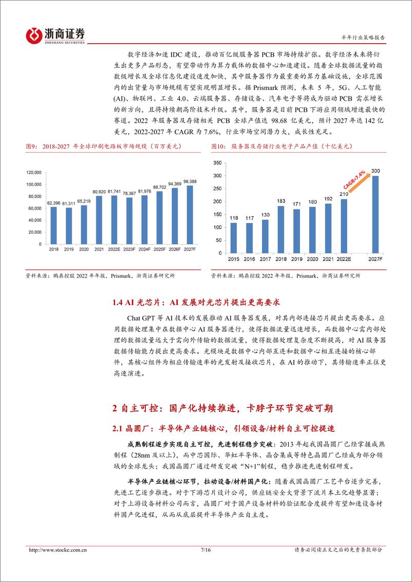 《电子+半导体行业2023中期策略：人工智能由云至端，自主可控先进突破-20230614-浙商证券-16页》 - 第8页预览图