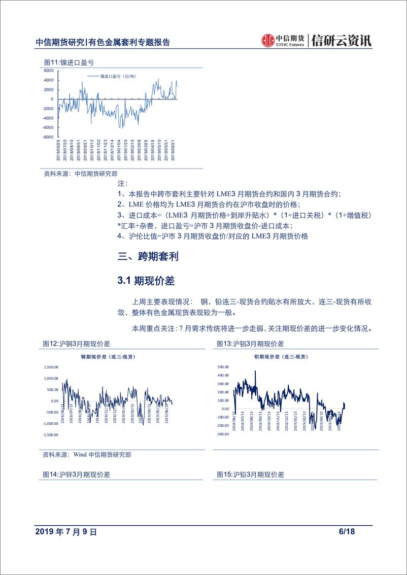 《有色金属专题报告：国内淡季特征明显，关注买伦铝卖沪铝正套机会-20190709-中信期货-18页》 - 第7页预览图