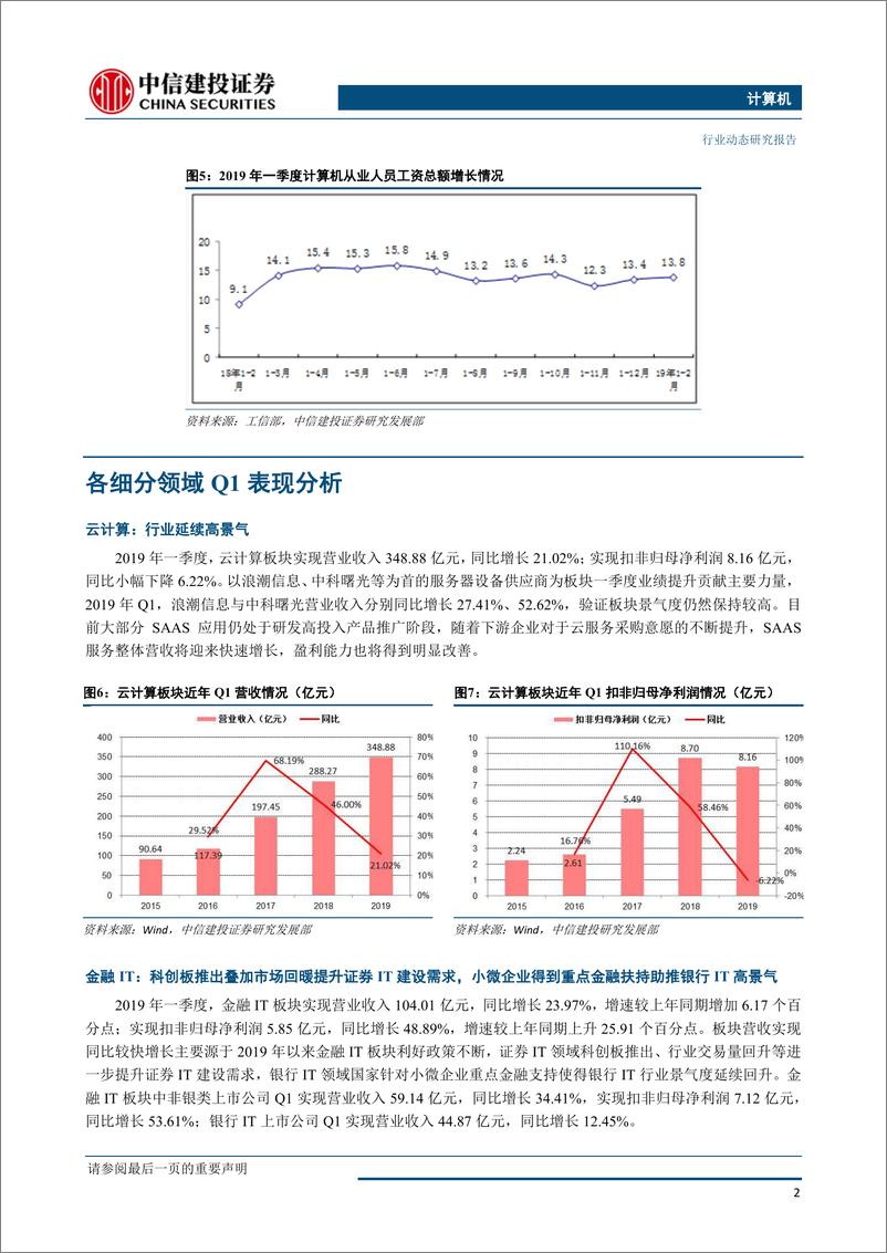 《计算机行业Q1总结：金融IT提速，云计算、医疗信息化延续高景气-20190430-中信建投-24页》 - 第4页预览图