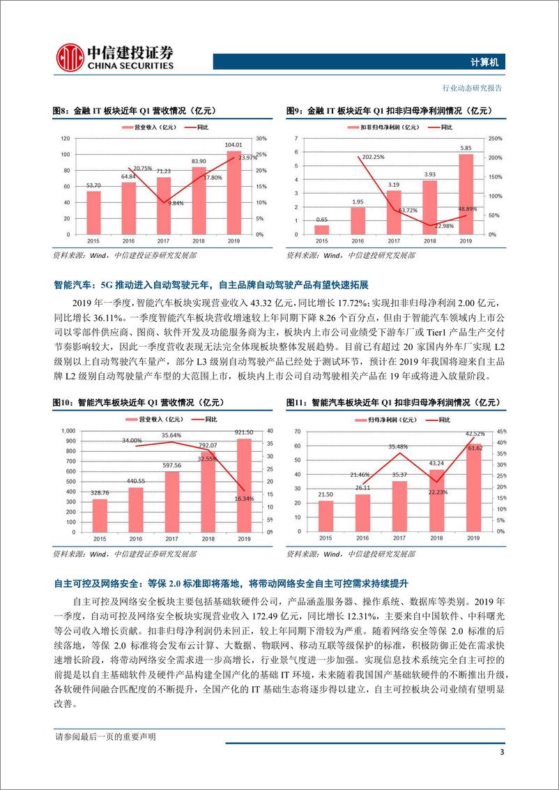 《计算机行业Q1总结：金融IT提速，云计算、医疗信息化延续高景气-20190430-中信建投-24页》 - 第5页预览图