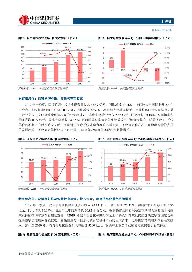 《计算机行业Q1总结：金融IT提速，云计算、医疗信息化延续高景气-20190430-中信建投-24页》 - 第6页预览图