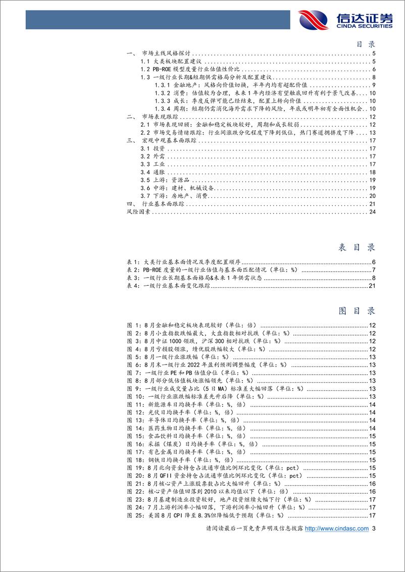 《行业配置主线探讨：风格切换刚刚开始-20220929-信达证券-26页》 - 第4页预览图