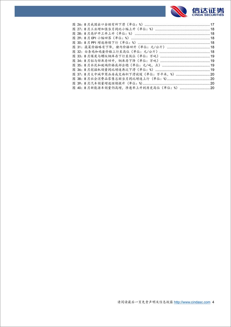 《行业配置主线探讨：风格切换刚刚开始-20220929-信达证券-26页》 - 第5页预览图