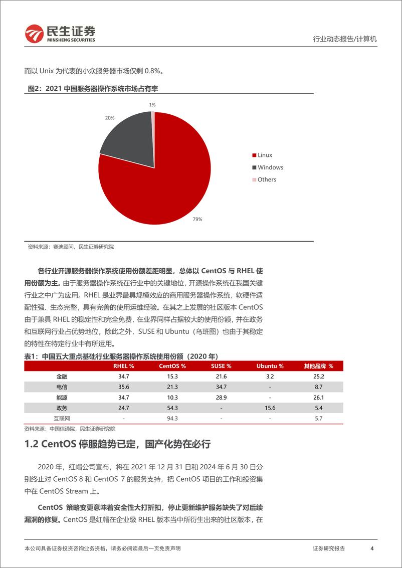 《计算机行业动态报告：CentOS停服催生国产操作系统重大机遇-20221026-民生证券-18页》 - 第5页预览图