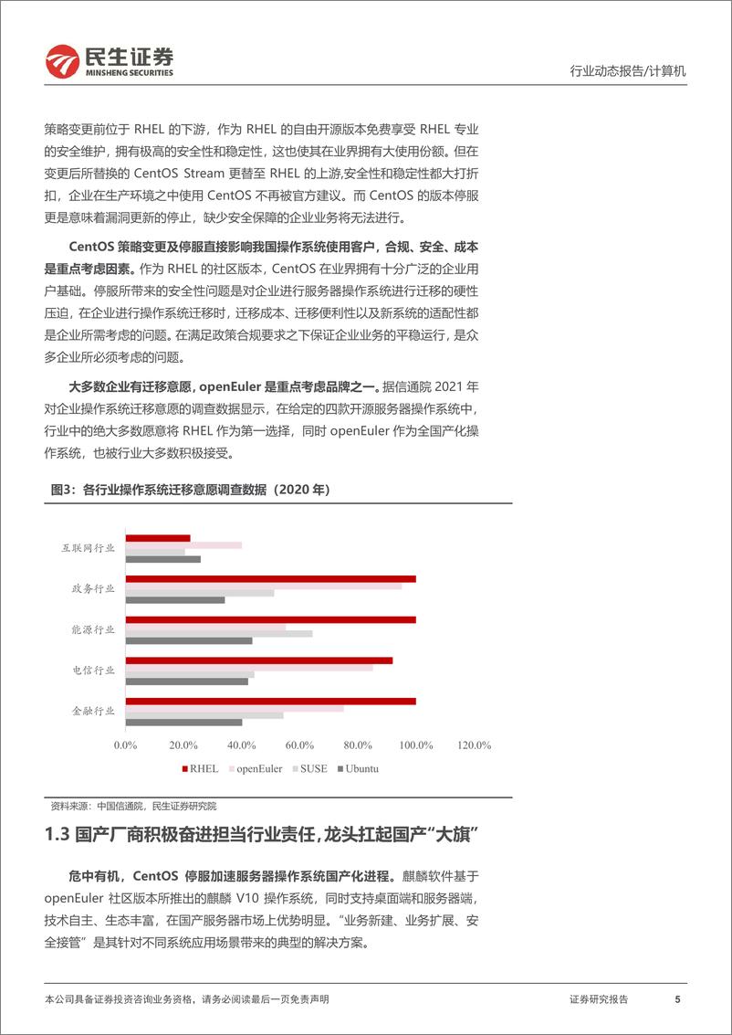 《计算机行业动态报告：CentOS停服催生国产操作系统重大机遇-20221026-民生证券-18页》 - 第6页预览图