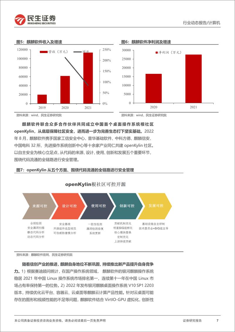 《计算机行业动态报告：CentOS停服催生国产操作系统重大机遇-20221026-民生证券-18页》 - 第8页预览图